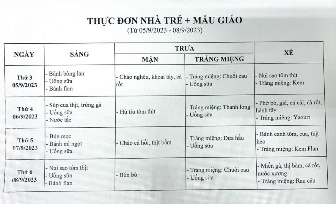 Ảnh đại diện